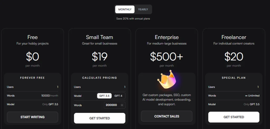 Tarifs Chatsonic AI